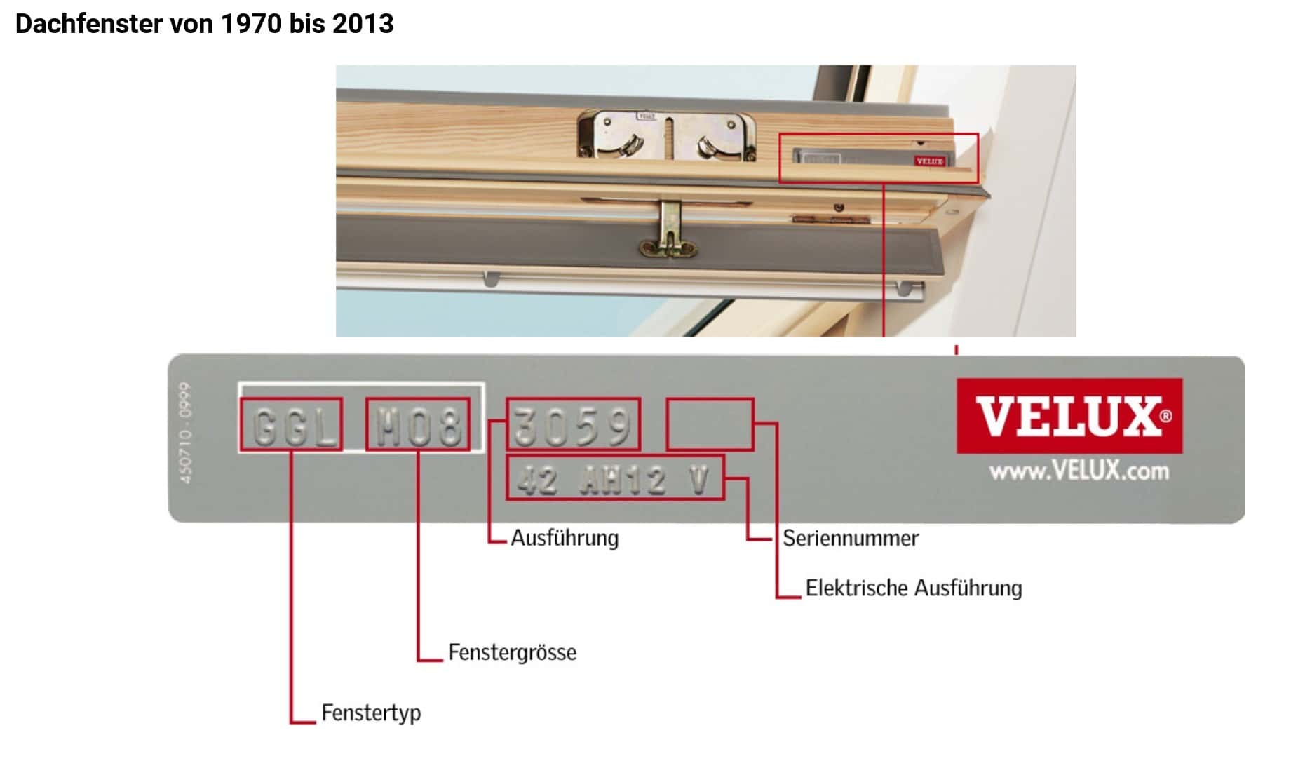 VELUX® Dachfenster-Konfigurator - Dachdecker Langenfeld, Hilden ...